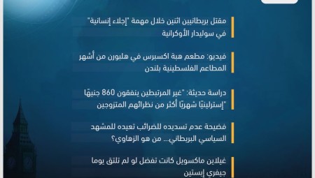 موجز أخبار بريطانيا: 25 كانون الثاني 2023