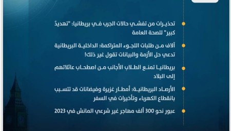 موجز أخبار بريطانيا من موقع ومنصة عرب لندن الثلاثاء: 2 كانون الثاني/ يناير 2024