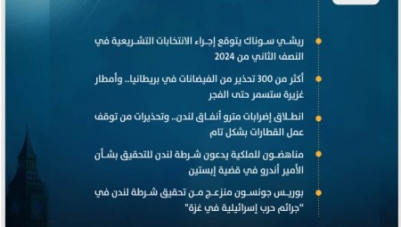 موجز أخبار بريطانيا من موقع ومنصة عرب لندن/ الجمعة: 5 كانون الثاني/ يناير 2024