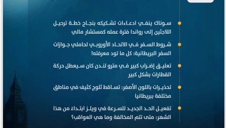 موجز أخبار بريطانيا من موقع ومنصة عرب لندن/ الاثنين: 8 كانون الثاني/ يناير 2024