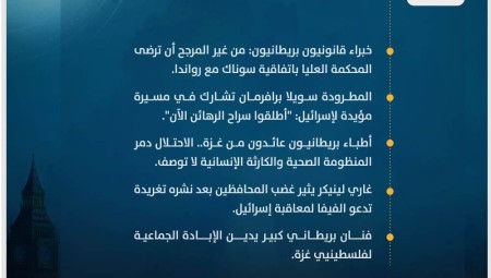 موجز أخبار بريطانيا من موقع ومنصة عرب لندن/ الاثنين: 15 كانون الثاني/ يناير 2024