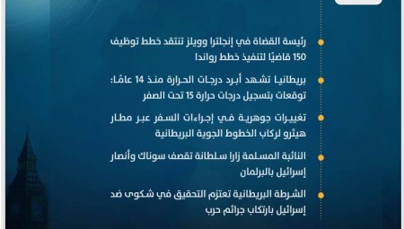 موجز أخبار بريطانيا من موقع ومنصة عرب لندن/ الأربعاء: 17 كانون الثاني/ يناير 2024