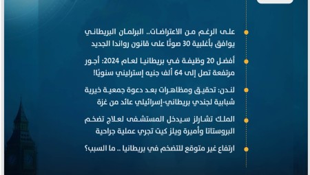 موجز أخبار بريطانيا من موقع ومنصة عرب لندن/ الخميس: 18 كانون الثاني/ يناير 2024