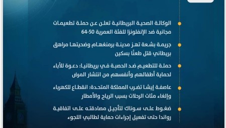 موجز أخبار بريطانيا من موقع ومنصة عرب لندن/ الاثنين: 22 كانون الثاني/ يناير 2024