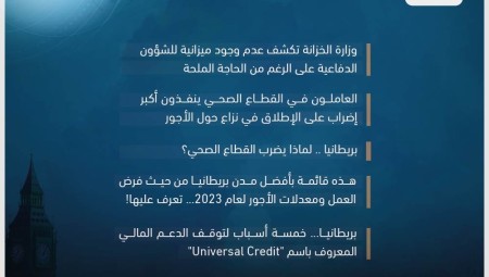 موجز أخبار بريطانيا: 06 شباط / فبراير 2023