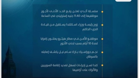 موجز أخبار بريطانيا: 19 آذار 2023