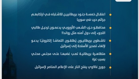 موجز أخبار بريطانيا من موقع ومنصة عرب لندن/ الخميس: 7 مارس/آذار 2024