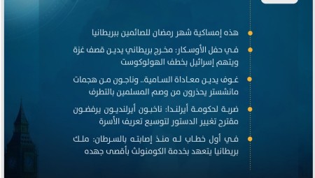 موجز أخبار بريطانيا من موقع ومنصة عرب لندن/ الاثنين: 11 مارس/آذار 2024