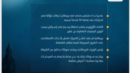 موجز أخبار بريطانيا: الأربعاء 10 مايو / ​​أيار 2023