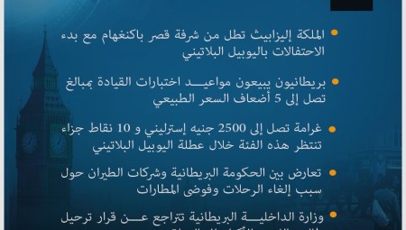 موجز لأهم أخبار بريطانيا 2-6-2022