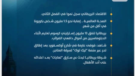 موجز أخبار بريطانيا الجمعة: 11 أغسطس / آب 2023