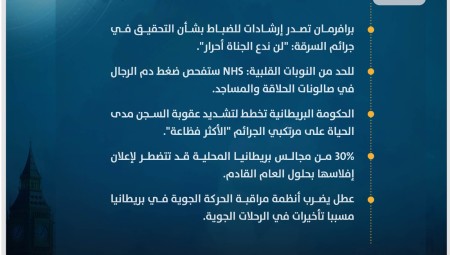 موجز أخبار بريطانيا الثلاثاء: 29 أغسطس / آب 2023