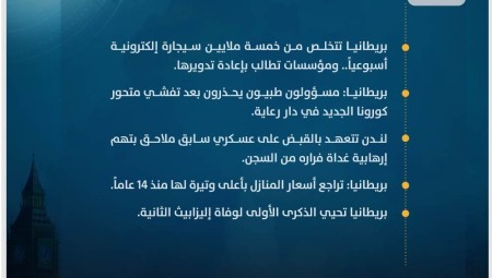 موجز أخبار بريطانيا الجمعة: 8 سبتمبر/ أيلول 2023