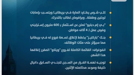 موجز أخبار بريطانيا من موقع ومنصة عرب لندن/ الاثنين: 11 سبتمبر/ أيلول 2023