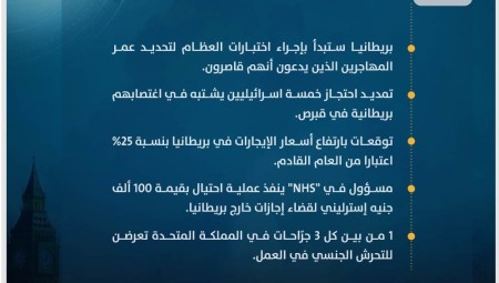 موجز أخبار بريطانيا من موقع ومنصة عرب لندن/ الأربعاء: 13 سبتمبر/ أيلول 2023