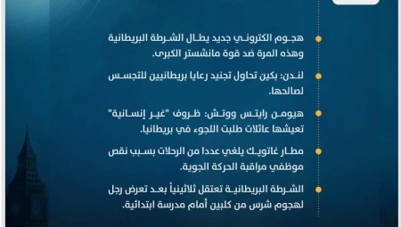 موجز أخبار بريطانيا من موقع ومنصة عرب لندن: الجمعة: 15 سبتمبر/ أيلول 2023