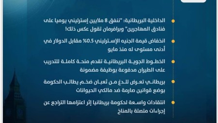 (موجز أخبار بريطانيا من موقع ومنصة عرب لندن)  الخميس: 21 سبتمبر/ أيلول 2023