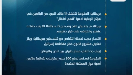 موجز أخبار بريطانيا من موقع ومنصة عرب لندن/ لاثنين: 25 سبتمبر/ أيلول 2023
