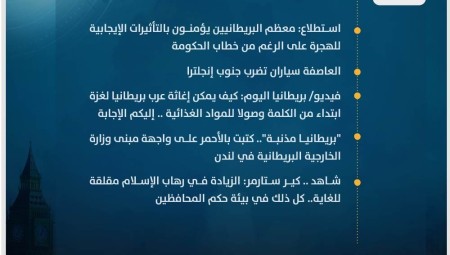 موجز أخبار بريطانيا من موقع ومنصة عرب لندن / الجمعة: 3 نوفمبر/ تشرين الثاني 2023