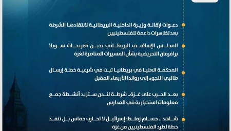 موجز أخبار بريطانيا من موقع ومنصة عرب لندن / الجمعة: 10 نوفمبر/ تشرين الثاني 2023