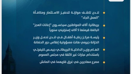 موجز أخبار بريطانيا من موقع ومنصة عرب لندن/ الخميس: 23 نوفمبر/ تشرين الثاني 2023