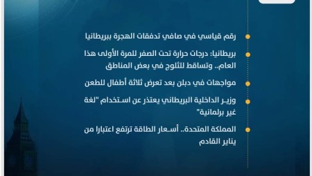 موجز أخبار بريطانيا من موقع ومنصة عرب لندن/ الجمعة: 24 نوفمبر/ تشرين الثاني 2023