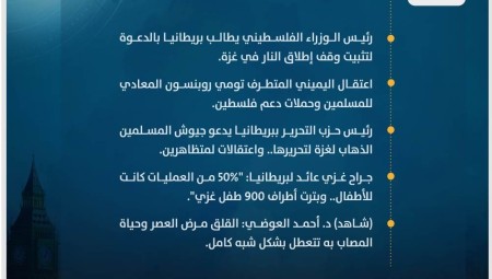 موجز أخبار بريطانيا من موقع ومنصة عرب لندن/ الاثنين: 27 نوفمبر/ تشرين الثاني 2023