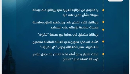 موجز أخبار بريطانيا من موقع ومنصة عرب لندن/ الجمعة: 1 كانون الأول/ديسمبر 2023
