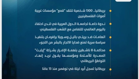 موجز أخبار بريطانيا من موقع ومنصة عرب لندن (السبت: 2 كانون الأول/ديسمبر 2023)