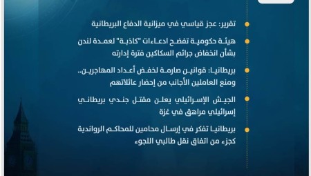 موجز أخبار بريطانيا من موقع ومنصة عرب لندن/ الثلاثاء: 5 كانون الأول/ديسمبر 2023
