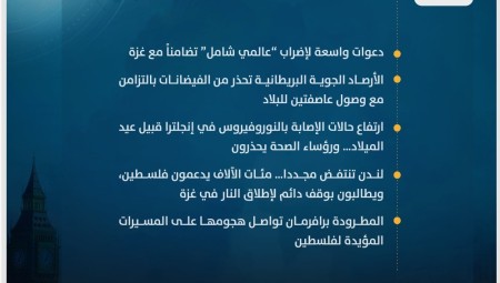موجز أخبار بريطانيا من موقع ومنصة عرب لندن/ الأحد : 10 كانون الأول/ديسمبر 2023