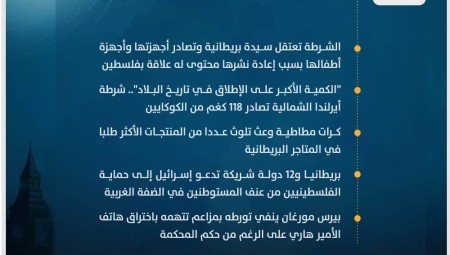 موجز أخبار بريطانيا من موقع ومنصة عرب لندن (السبت : 16 كانون الأول/ديسمبر 2023)