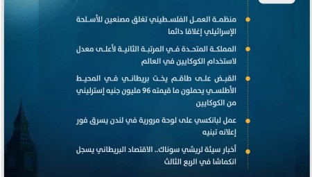 موجز أخبار بريطانيا من موقع ومنصة عرب لندن (السبت : 23 كانون الأول/ديسمبر 2023)