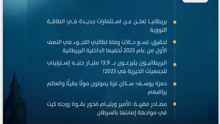 موجز أخبار بريطانيا من موقع ومنصة عرب لندن/ الاثنين: 25  مارس/آذار 2024