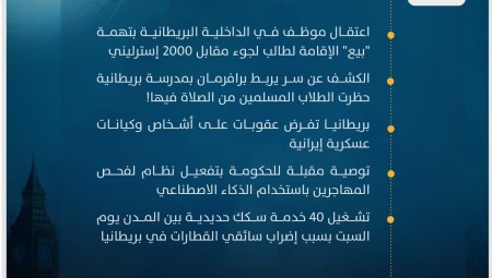 موجز أخبار بريطانيا من موقع ومنصة عرب لندن/ الجمعة: 19 أبريل / نيسان 2024