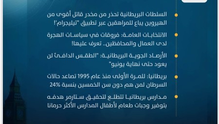 موجز أخبار بريطانيا من منصة عرب لندن/ الاثنين 3 يونيو / حزيران 2024