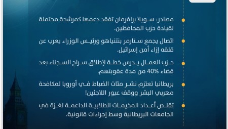 موجز أخبار بريطانيا من منصة عرب لندن: الاثنين 8 يوليو / تموز 2024