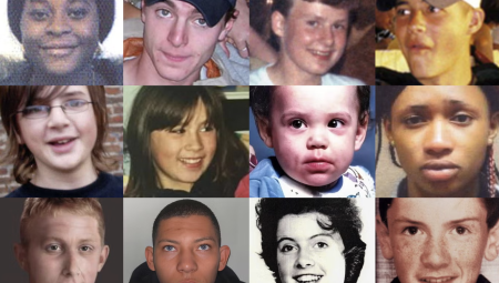 الإندبندنت تجمع 165 ألف جنيه لإطلاق خط دعم للأطفال المفقودين في بريطانيا