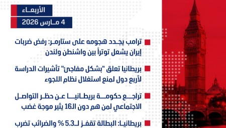 موجز أخبار بريطانيا من منصة عرب لندن:  الأربعاء : 4 مارس/آذار 2026